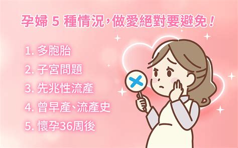 性行為多久後會懷孕|性行為後多久能驗出懷孕？婦產科醫師解析